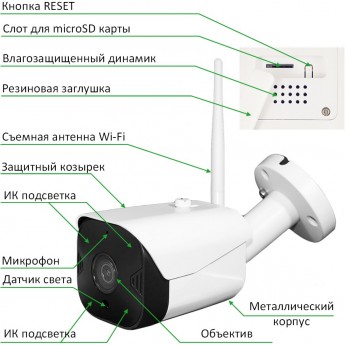 Видеокамера Wi-Fi TANTOS iЦилиндр Плюс Видеокамера Wi-Fi TANTOS iЦилиндр Плюс